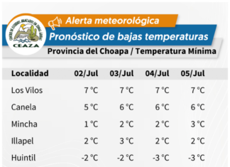 Pronostican ola de frío en valles interiores de la Región de Coquimbo